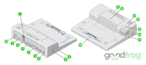 Stacja dokująca Dell Simple E-Port II USB. 2.0 Stacja dokująca Dell Simple E-Port II USB. 2.0