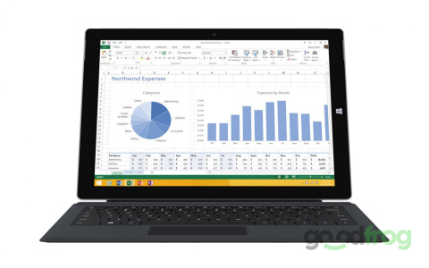 2w1 Microsoft Surface PRO 3 (1631) / 12" 2K / TOUCH / i5 / 4GB / SSD 128GB / W10 PRO 2w1 Microsoft Surface PRO 3 (1631) / 12" 2K / TOUCH / i5 / 4GB / SSD 128GB / W10 PRO