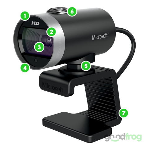 Kamerka internetowa / Kamera Microsoft LifeCam Cinema HD (H5D-00014) Kamerka internetowa / Kamera Microsoft LifeCam Cinema HD (H5D-00014)