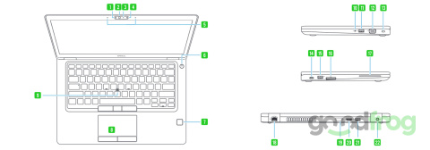 Dell Latitude 5480 / 14" / FHD / 4G LTE / 16GB / 512GB SSD / W10