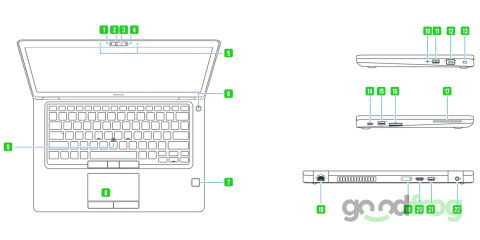 Dell Latitude 5480 / 14" / FHD / i5 4CORE / 16GB / 256GB SSD / NVIDIA Dell Latitude 5480 / 14" / FHD / i5 4CORE / 16GB / 256GB SSD / NVIDIA