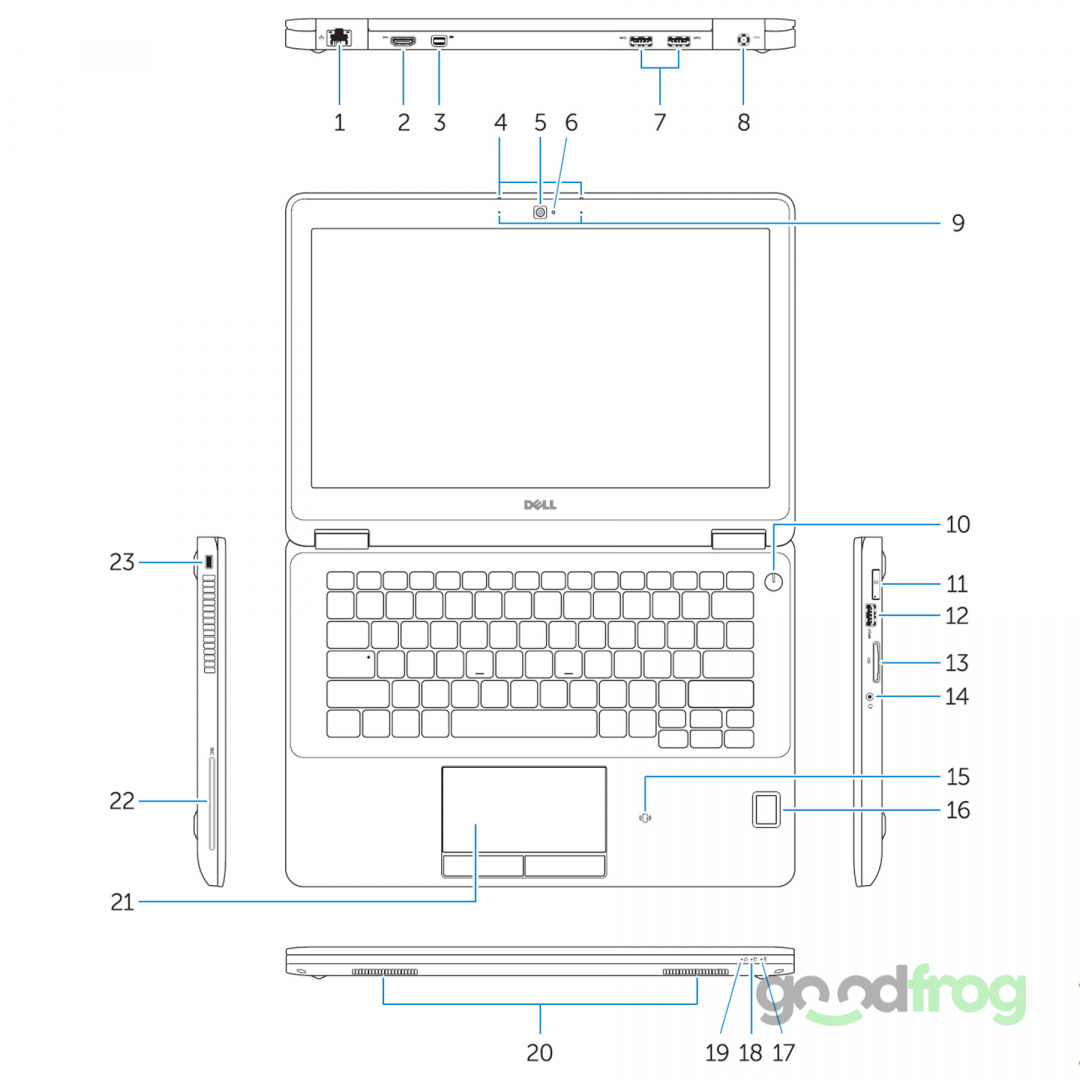 Dell Latitude E7270 / 12" / TOUCH / FULL HD / i5 / 16GB / SSD 256GB / W10 Dell Latitude E7270 / 12" / TOUCH / FULL HD / i5 / 16GB / SSD 256GB / W10