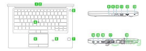 Dell Latitude 7490 / 14" FHD / i7-8650U / 16GB / SSD 512GB / W10/11