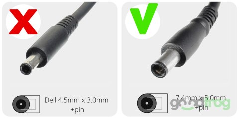 Oryginalny zasilacz DELL 65W (Używany) / LA65NM130 HA65NM130