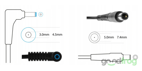 Oryginalny zasilacz HP 65W / 19.5V 3.33A / Ładowarka + Kabel / Wtyk 7,4mm + Wtyk 4,5mm / Outlet