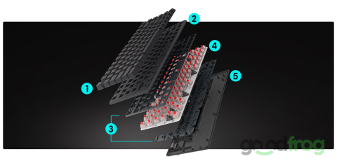 Klawiatura gamingowa Alienware PRO (bezprzewodowa) / Tri-Mode / AlienFX RGB / Lunar Light