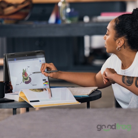 HP Envy X360 2-in-1 (fh0023dx) / 15" / FHD / RYZEN 7 7730U / 16GB / 512GB SSD / 11